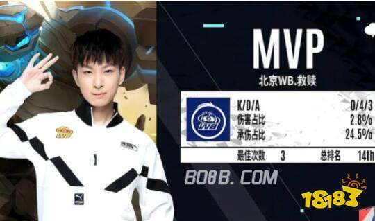 动归化球员 动归化球员